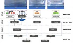 米体：拉齐奥想收购罗马市中心一废弃体育场，改建为5万人新主场