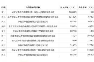 川崎前锋主帅：球队本来是奔着冠军去的，我对失利负有责任